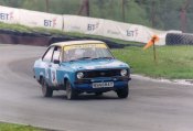 Rally Challenge
3